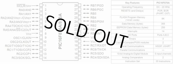 画像2: マイコン PIC16F876A-I/SP 2個